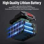 High Pressure Car Washer Gun – 2 Lithium Battery, Cordless Pressure Washer Gun – iMartPick™