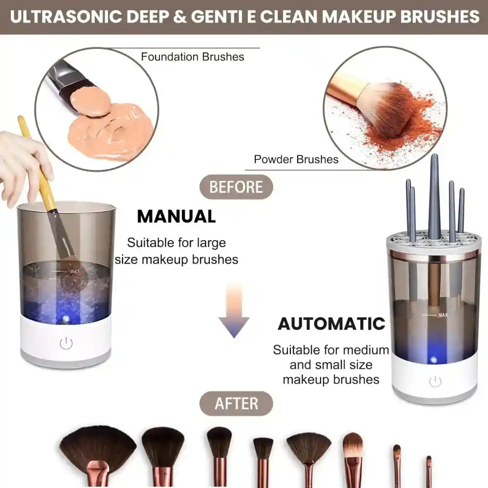 Compact electric brush cleaner Saudi Arabia