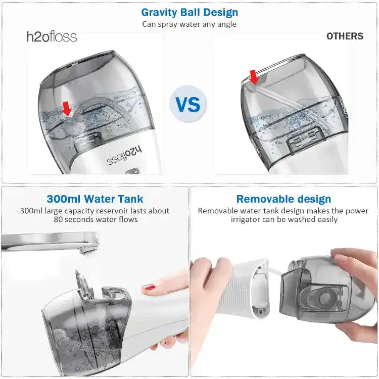 iMartPick H2O oral irrigator improves gum health