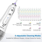 Soft cleaning mode for sensitive teeth and gums